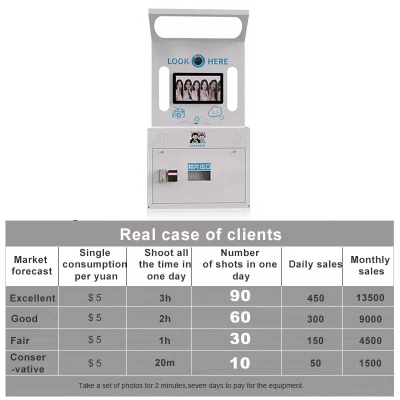 写真撮影ブース、コイン式、カスタマイズ可能、セルフサービス、 - Photo Printer のレビューと価格